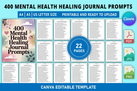 The Power of the 400 Mental Health Healing Journal Prompt in Modern Wellness Practices